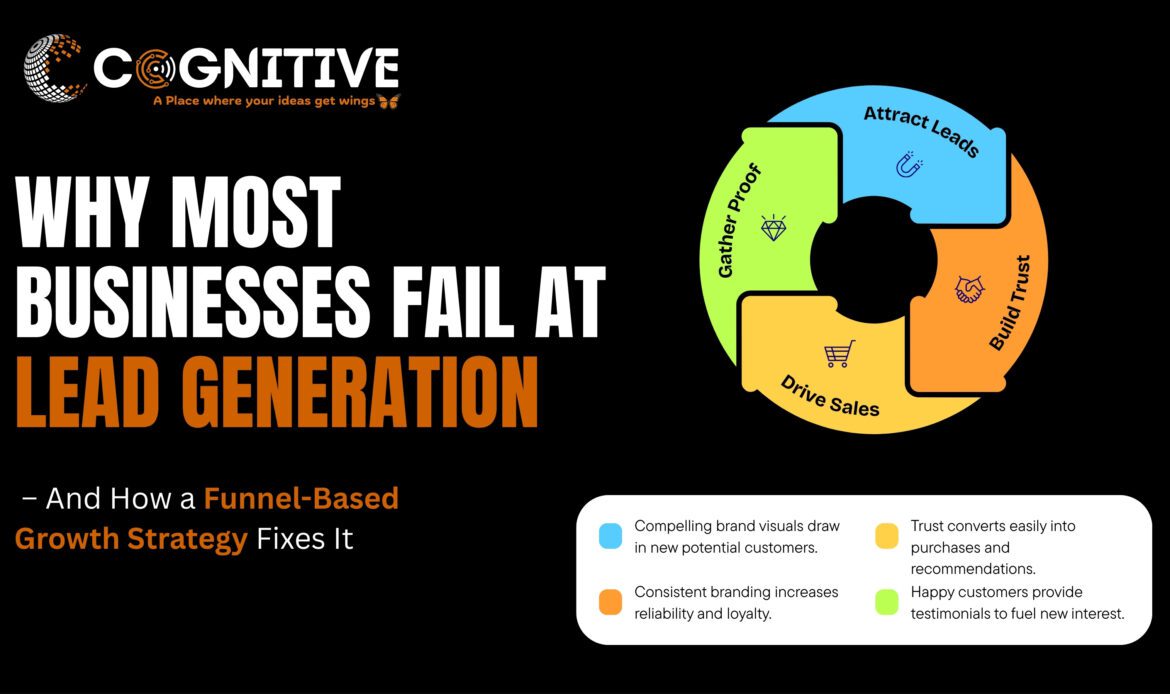 Best Lead Genaration Company in Hyderabad